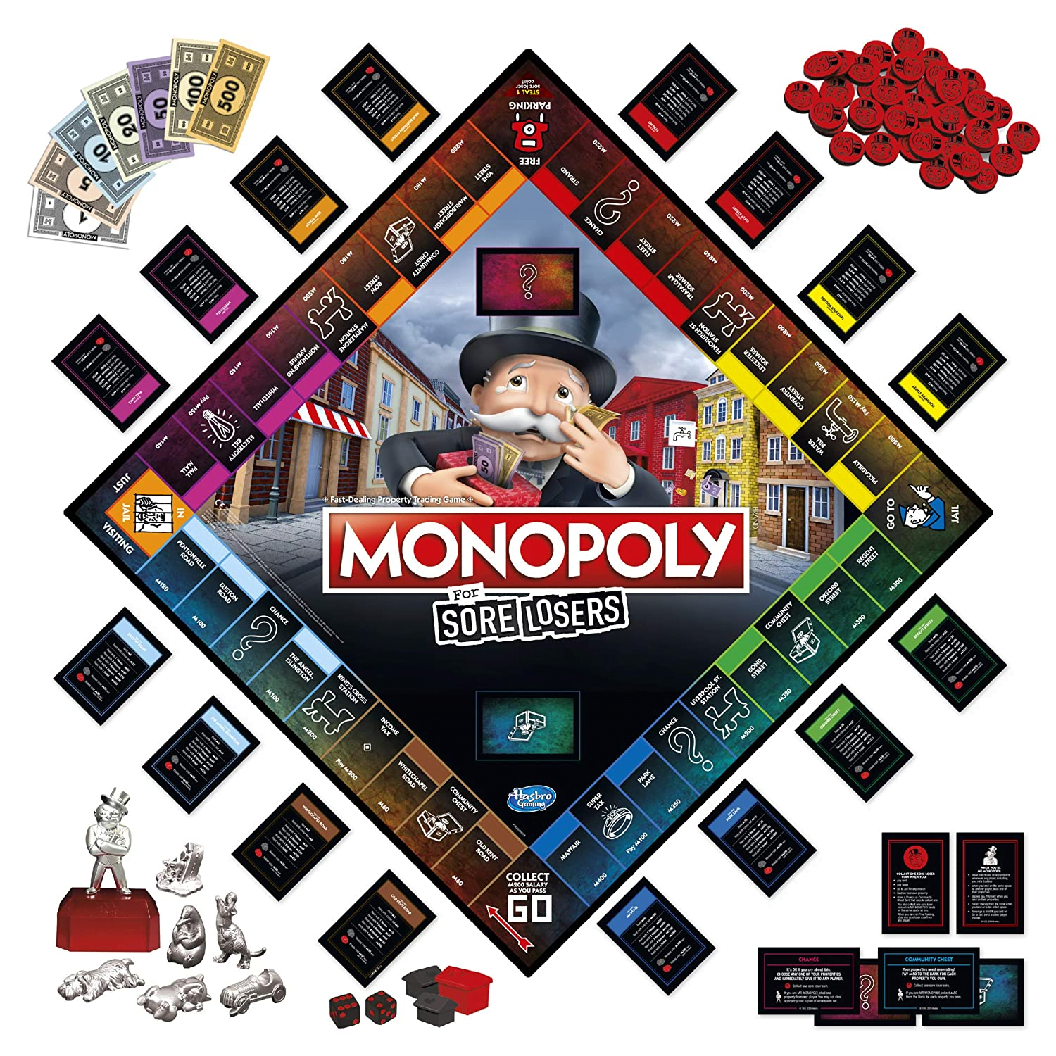 Monopoly Sore Losers