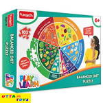 Funskool Balanced Diet Puzzle