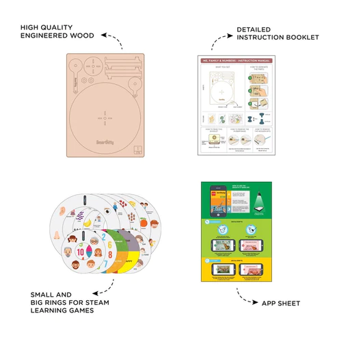 Smartivity Junior Me, Family & Numbers