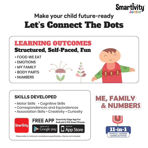 Smartivity Junior Me, Family & Numbers