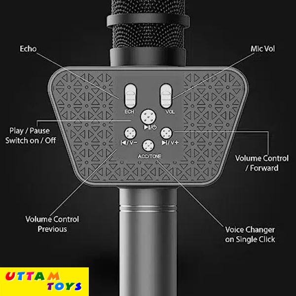 Landmark BT55 Handheld Wireless Singing Mic Multi-Function Bluetooth Karaoke Microphone with Inbuilt Bluetooth Speaker, Recorder for Smart Phones, Laptop, Tablet - Black