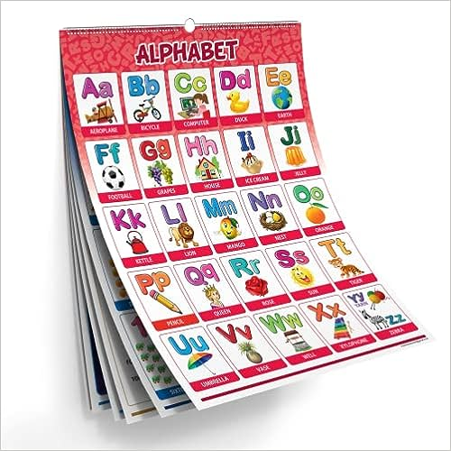 Aryans Eduworld Early Learning Educational Chart Look And Learn