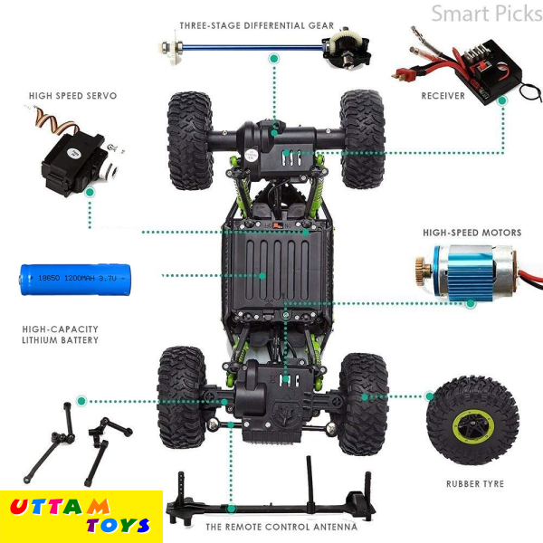 rc monster remote car