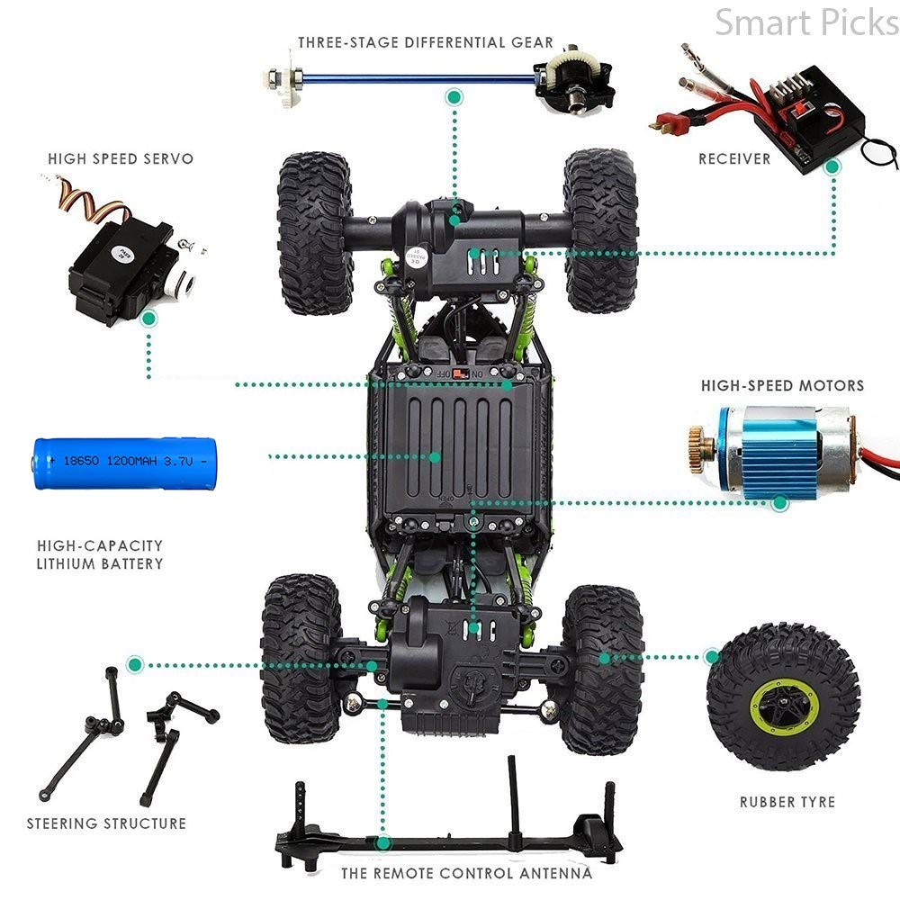 rc monster remote car