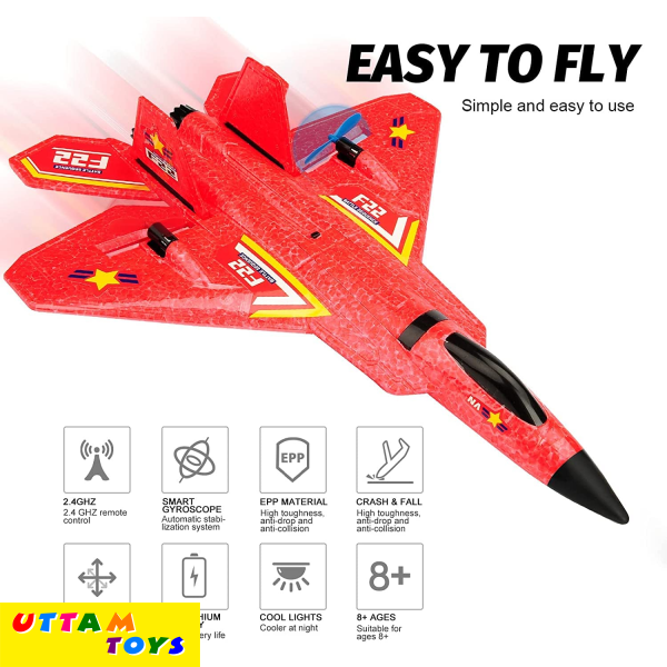 RC Plane