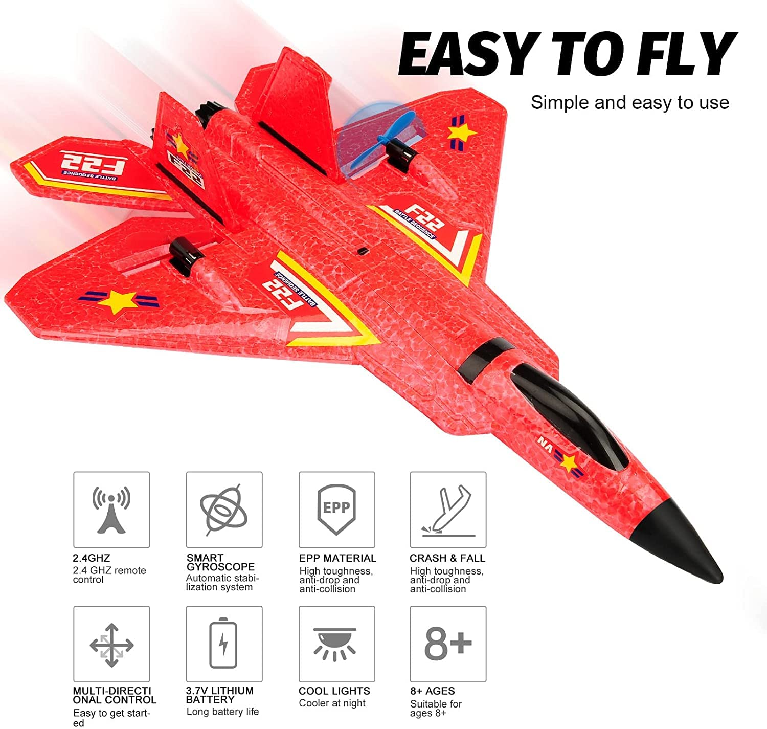 RC Plane